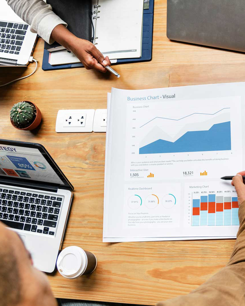 5 project management